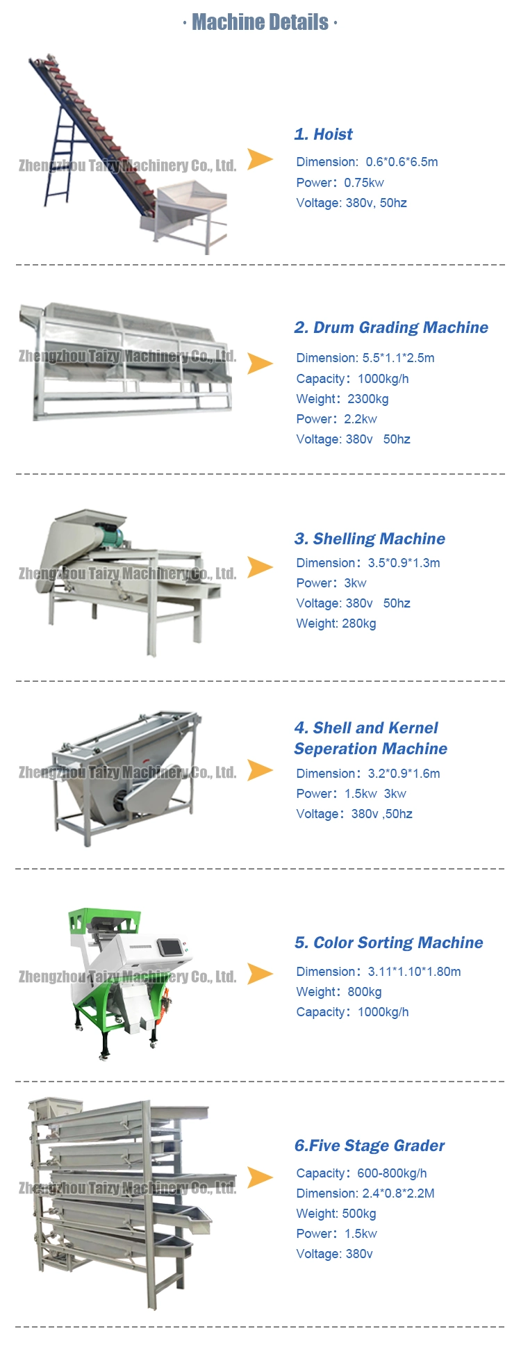 Walnut Crushing Machine Almonds Shelling Machine Cashew Macadamia Nut Processing Machine