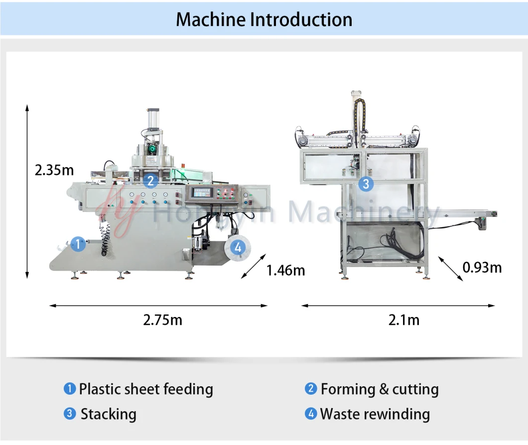 Automatic BOPS Plastic Flat Tray/ Cake Box/ Sushi Box/Sushi Lid /Cookie Tray Making Machine BOPS Thermoforming Plastic Forming Machine with Stacker